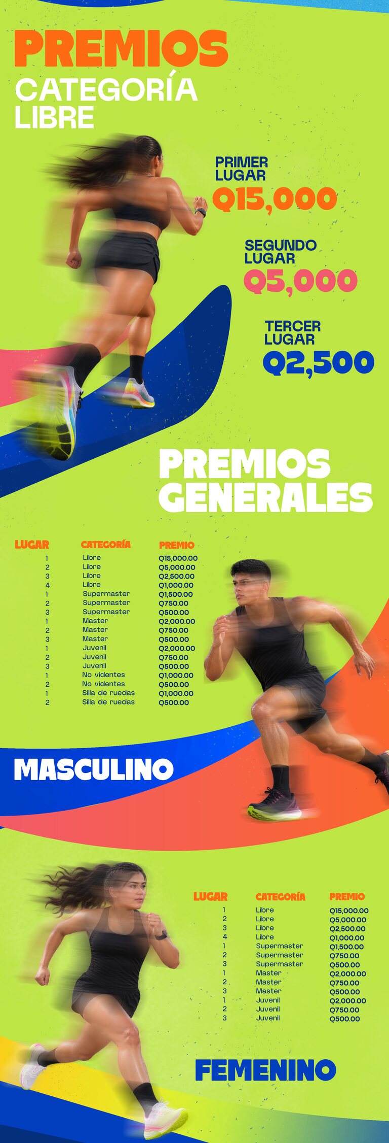 Premios generales, masculinos y femeninos