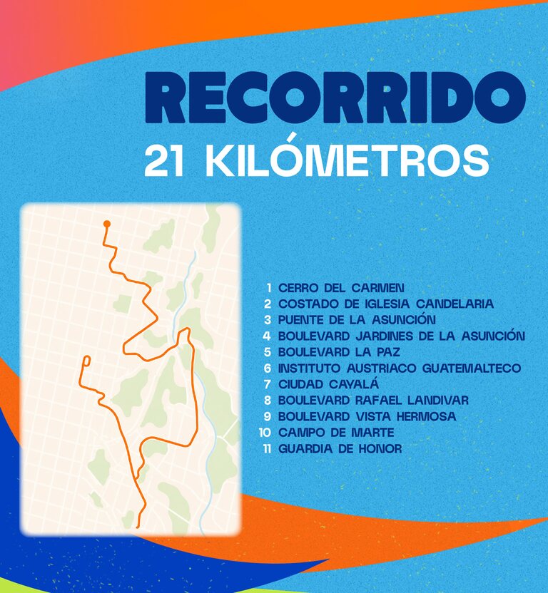 Mapa del recorrido de 21 kilómetros